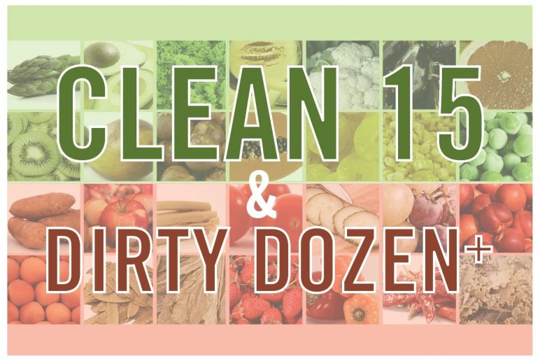 2023 Dirty Dozen & Clean 15 (Save These Lists!)