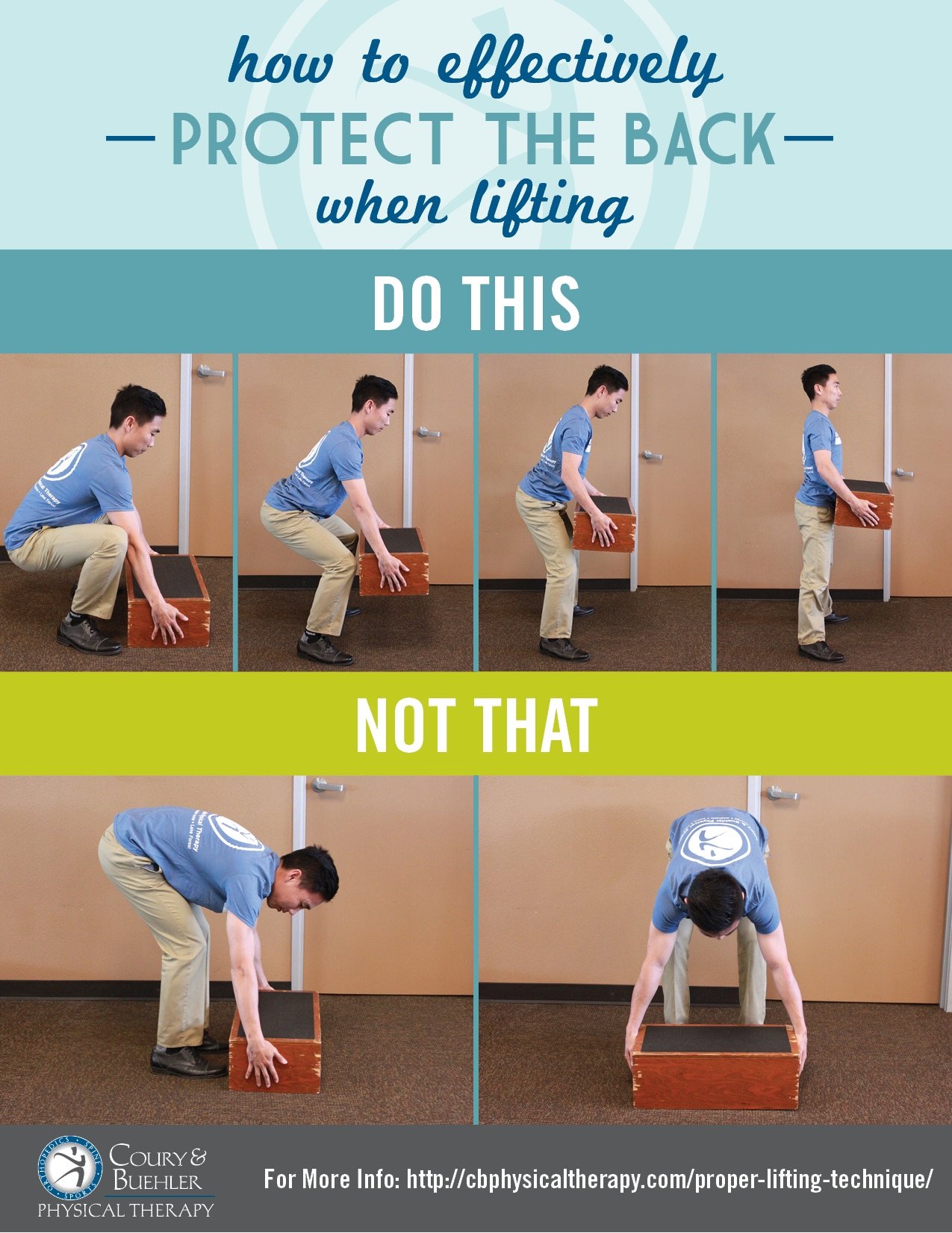 Proper Lifting Techniques Diagram