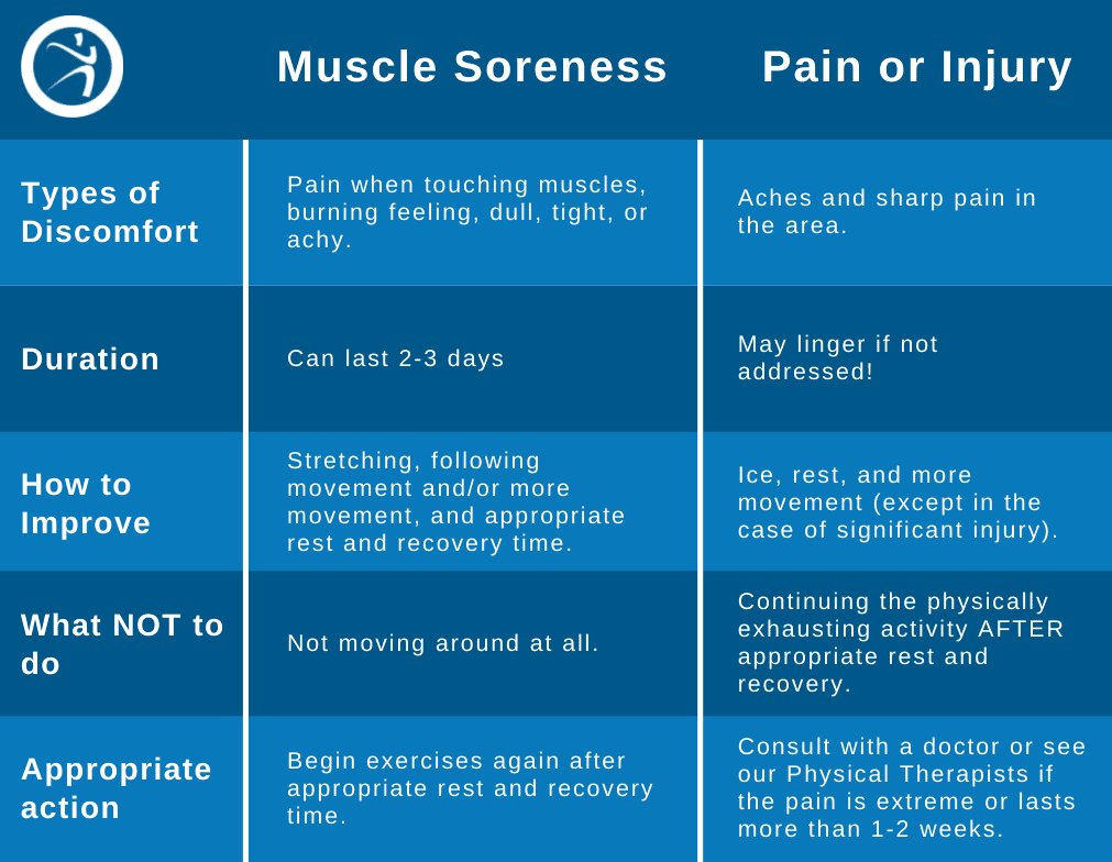 your-guide-to-cross-country-running-coury-buehler-physical-therapy